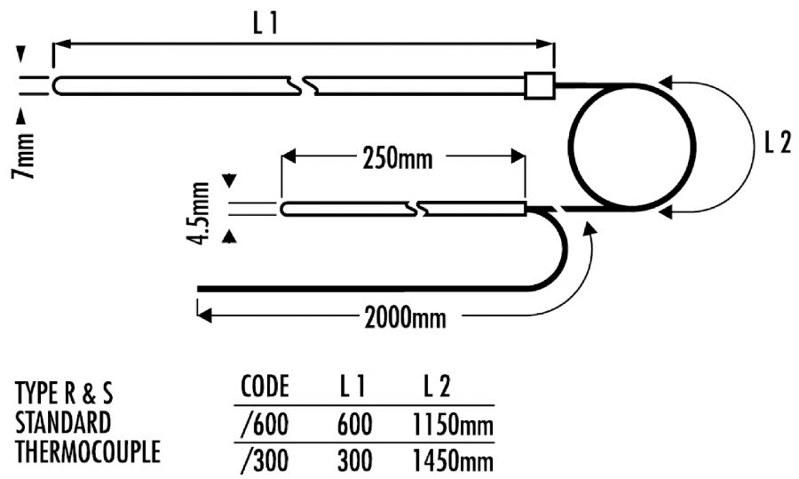 1600 标准热电偶R或S型,适用于初级实验室,0°C至1600°C